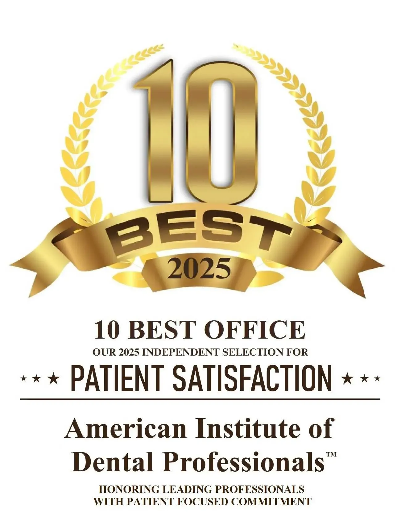 Chesapeake Best Of 2021